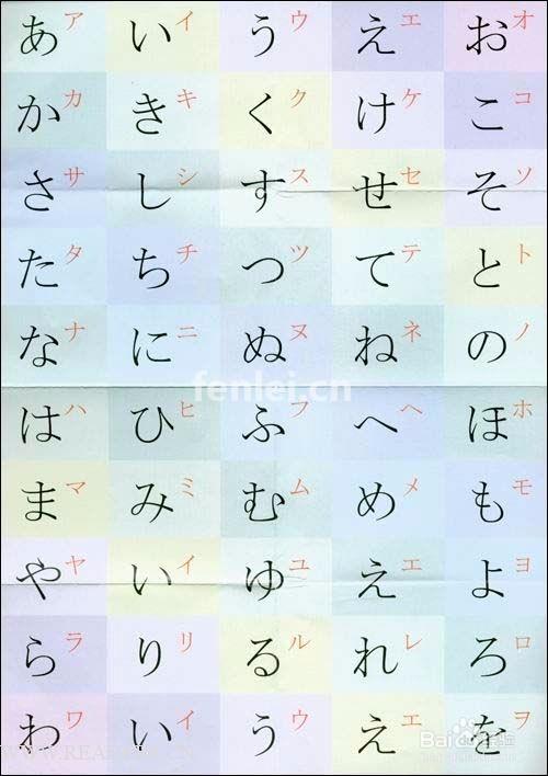 专业的日语班 本人日语专业毕业 专业日语辅导
